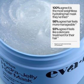 Eva NYC product next to ruler showing 8.4 fl oz size reference benefit