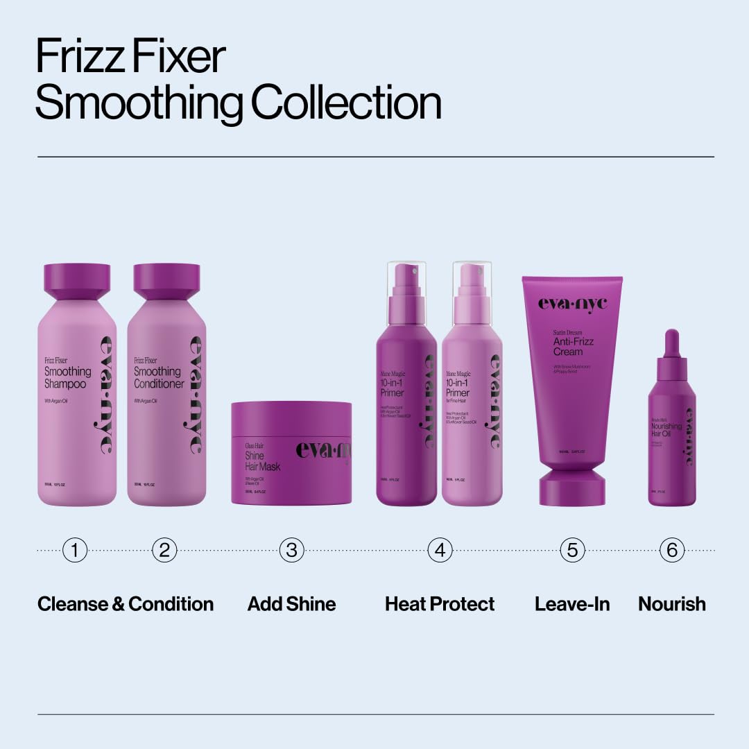 EVA·NYC before and after frizz control comparison showing smoother hair