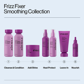 EVA·NYC before and after frizz control comparison showing smoother hair