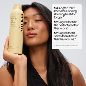 EVA·NYC being applied to roots demonstrating oil absorption and volume