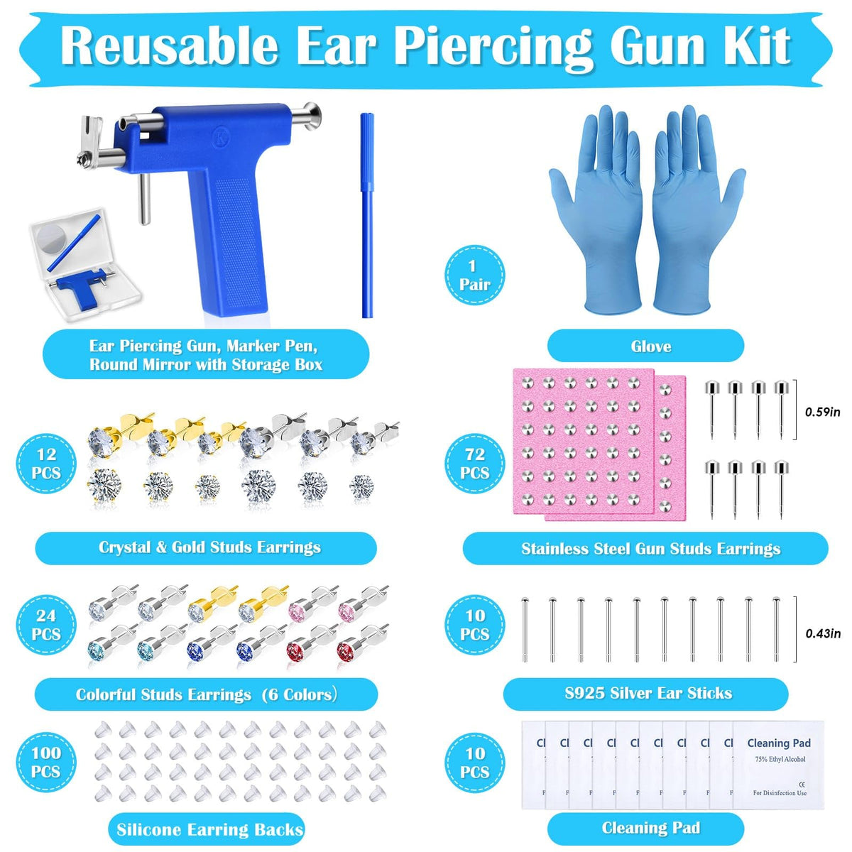 Evatage marker mirror and gloves laid out for precise placement and hygiene