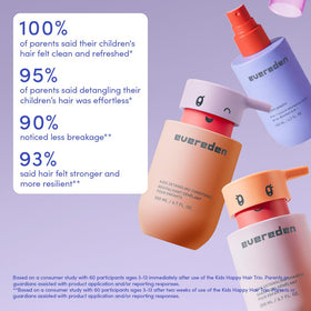 Evereden detangling spray in hand demonstrating easy application and immediate slip