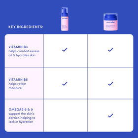 Evereden ingredient label closeup highlighting clean formula