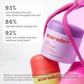 Evereden gel-cream texture swatch illustrating lightweight, non-greasy hydration