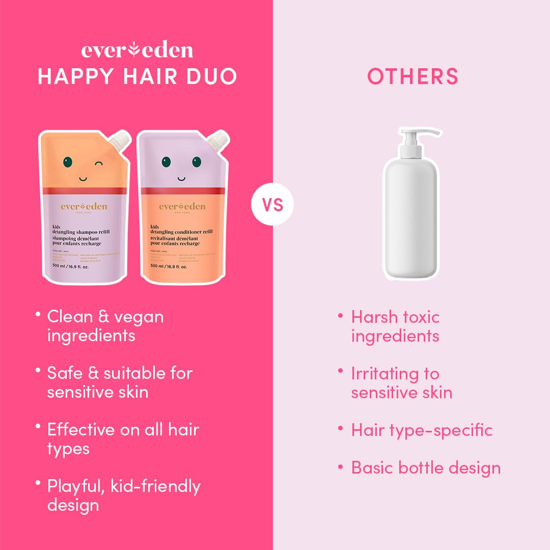 Evereden shampoo foam texture highlighting gentle cleansing benefit