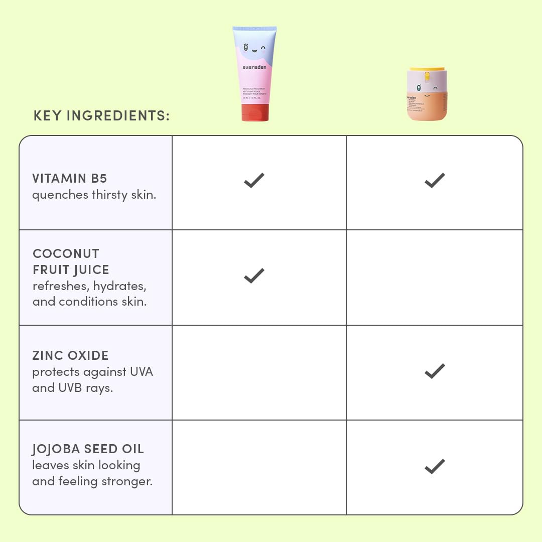 Evereden SPF cream applied to a child’s cheek showing lightweight protection