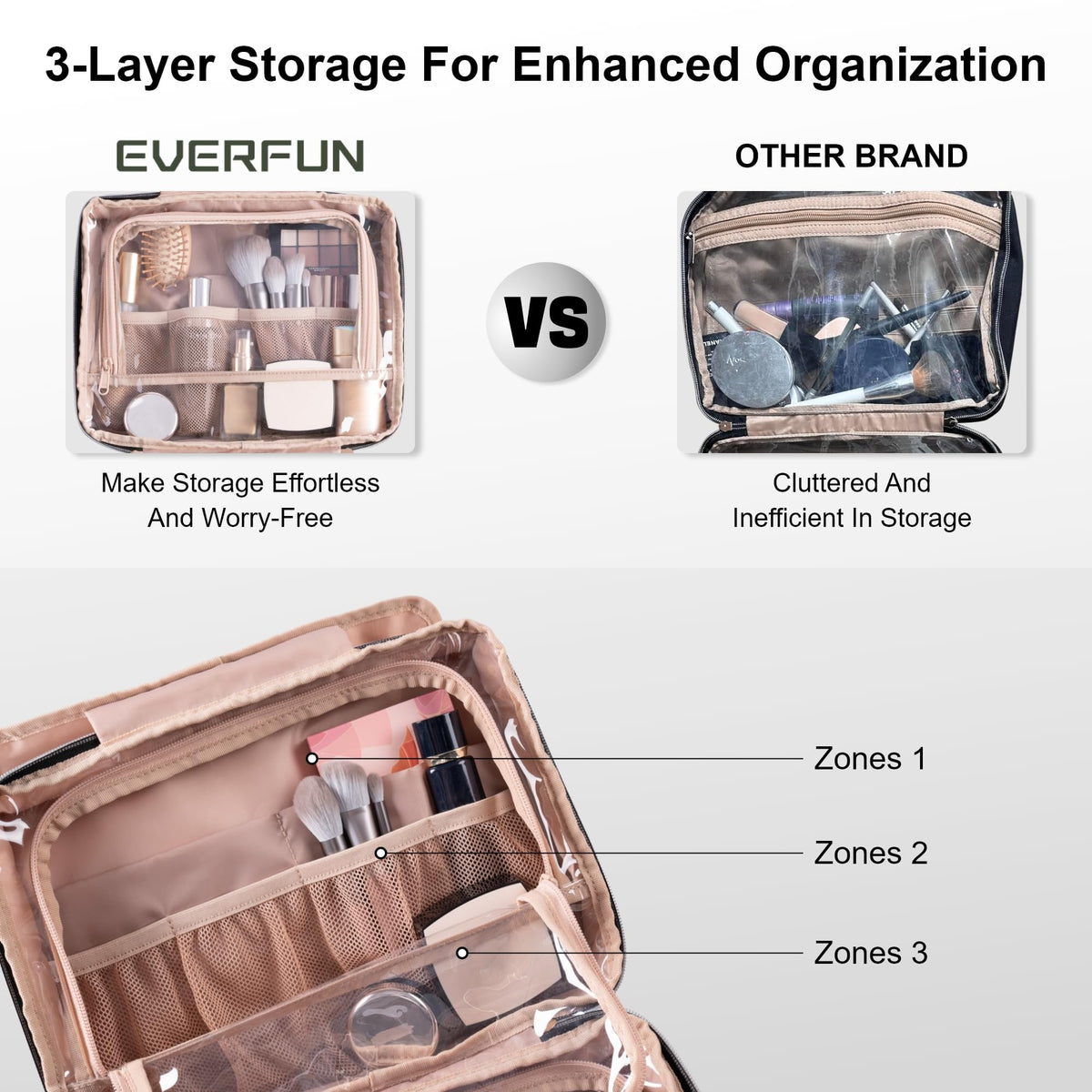 Everfun open U-shape zipper showing wide access and quick packing benefit