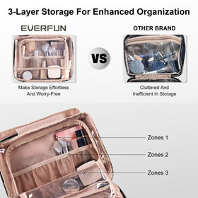 Everfun open U-shape zipper showing wide access and quick packing benefit