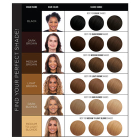 EVERPRO spray action on roots demonstrating fast coverage and quick-dry benefit