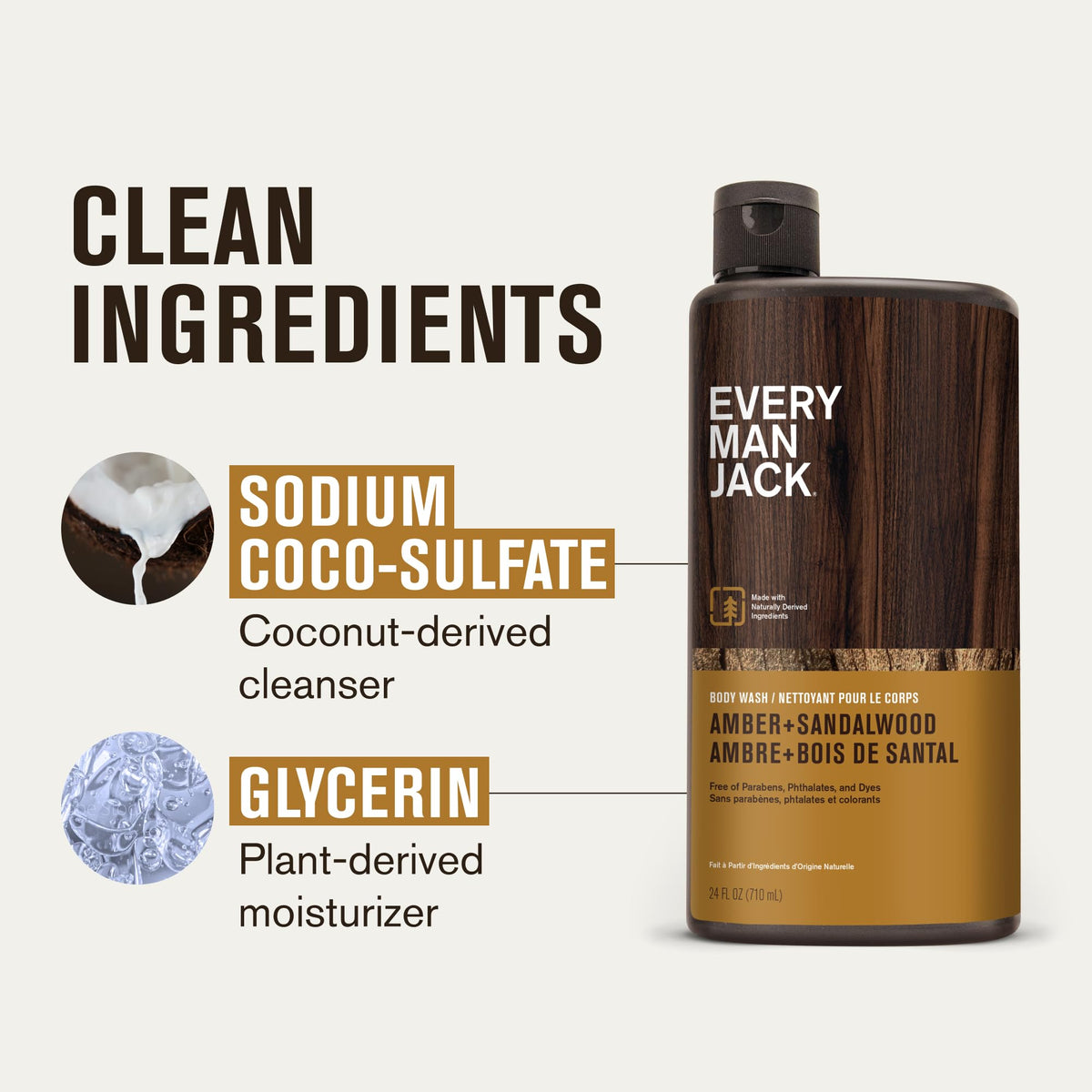 Every Man Jack ingredient label close-up showing naturally derived components and transparency