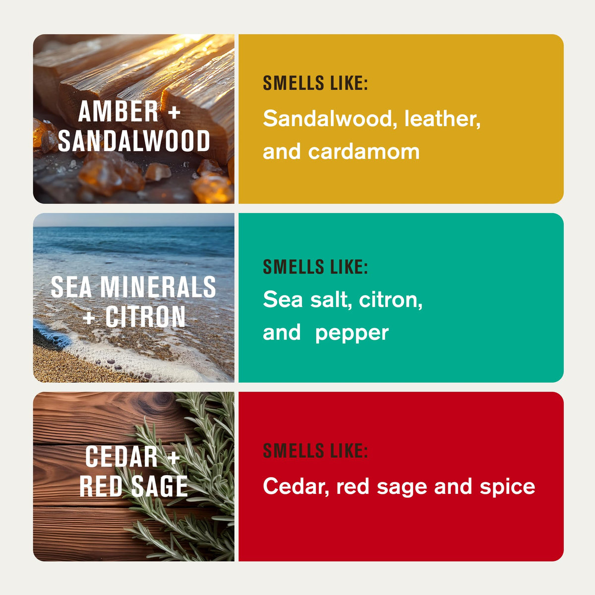 Every Man Jack Amber & Sandalwood label close-up with warm scent benefit