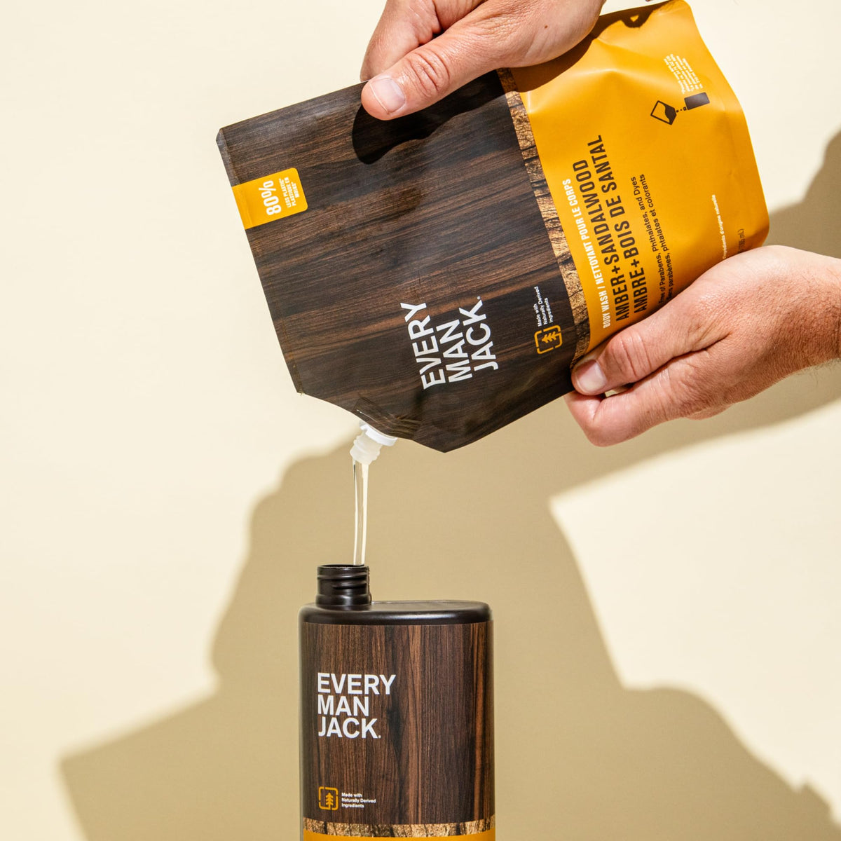 Every Man Jack pouch next to a standard bottle showing generous 36 oz capacity