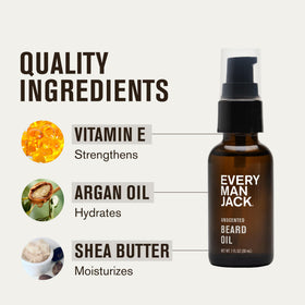 Every Man Jack being applied into beard showing smoother, softer hair after use