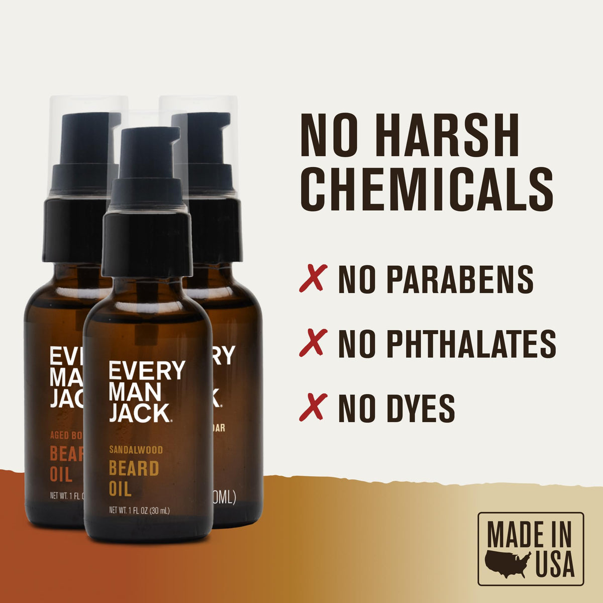 Every Man Jack beard before and after using oil showing softer, shinier hair