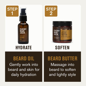 Every Man Jack bundle staged in lifestyle setting conveying warm sandalwood scent benefit