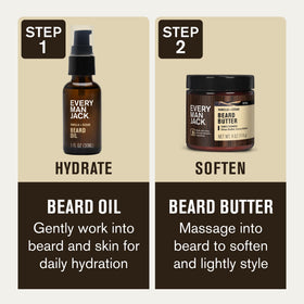 Close-up of Every Man Jack butter texture showing creamy cocoa and shea smoothing benefit
