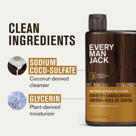 Every Man Jack Cedar + Red Sage bottle cap and label detail indicating quality