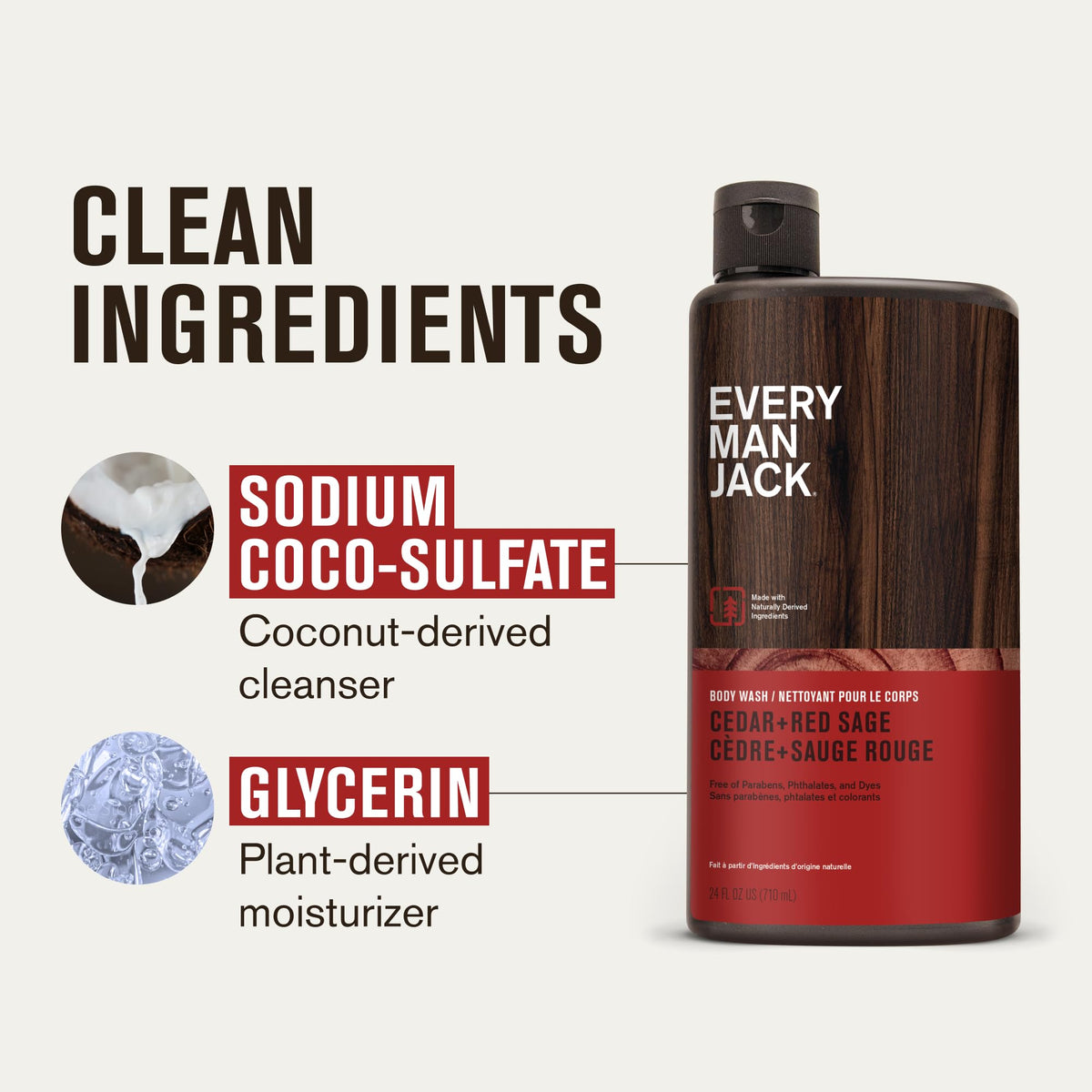 Every Man Jack ingredients label close-up highlighting naturally derived formula