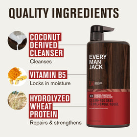 Every Man Jack ingredients panel close-up highlighting naturally derived formula