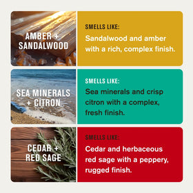 Every Man Jack cedar red sage label detail highlighting woodsy scent and clean ingredients