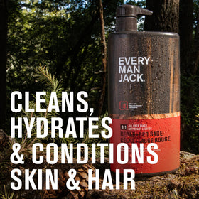 Every Man Jack pump detail highlighting easy dispensing for quick showers benefit