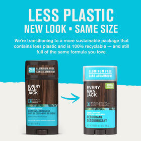 Every Man Jack stick opened to show solid deodorant and smooth application