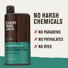 Every Man Jack used in a shower scene illustrating daily cleansing benefit