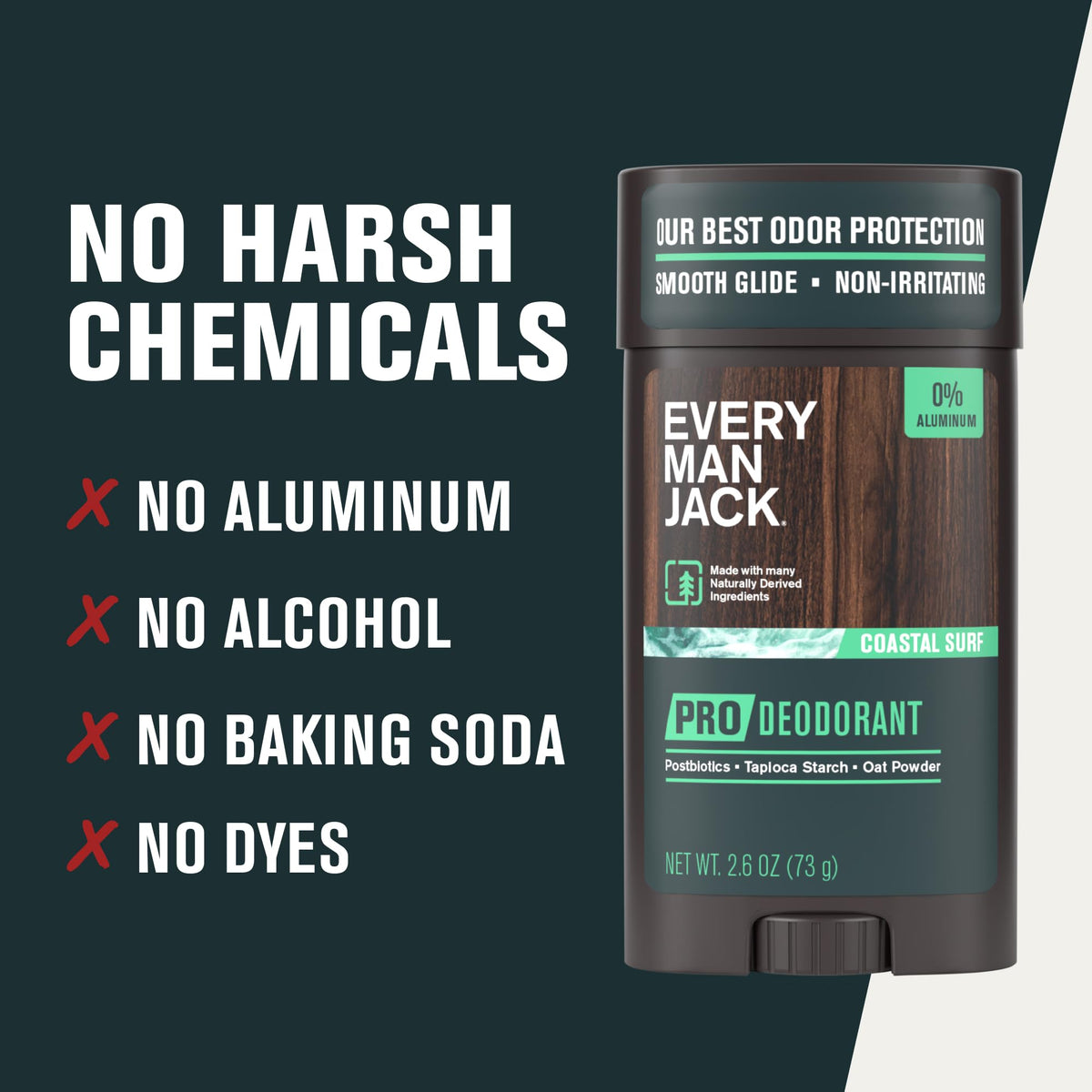 Every Man Jack beside surfboard evoking Coastal Surf fresh scent lifestyle