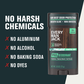 Every Man Jack beside surfboard evoking Coastal Surf fresh scent lifestyle