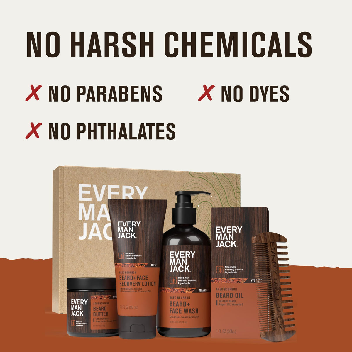 Every Man Jack product flatlay in bathroom conveying complete daily routine
