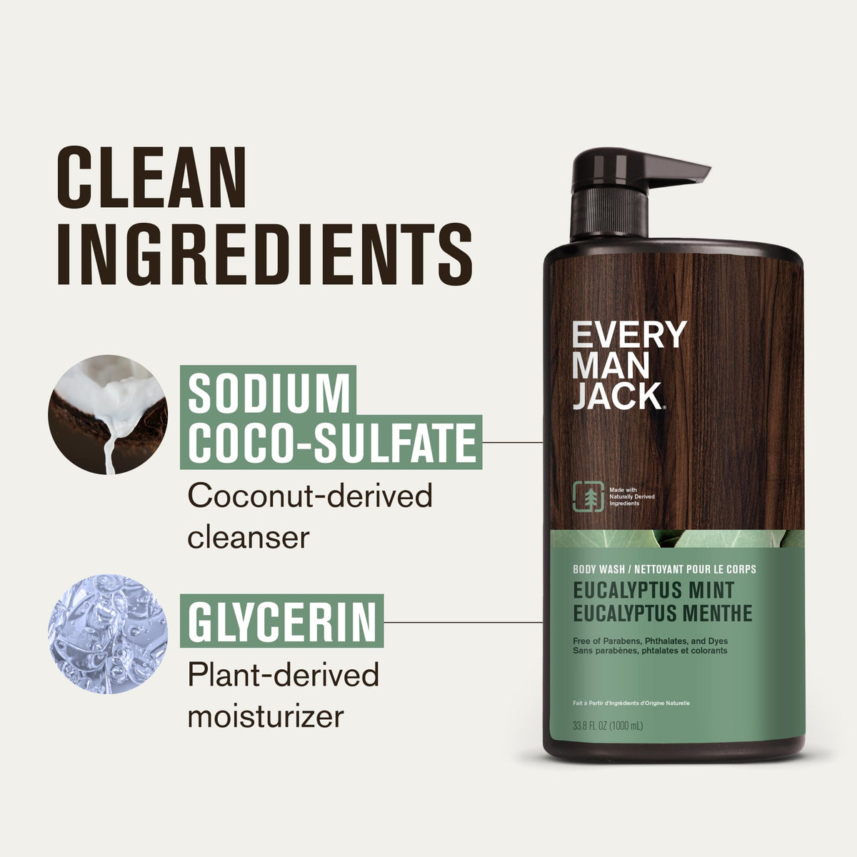 Every Man Jack used on beard in hand demonstrating gentle beard-cleaning benefit