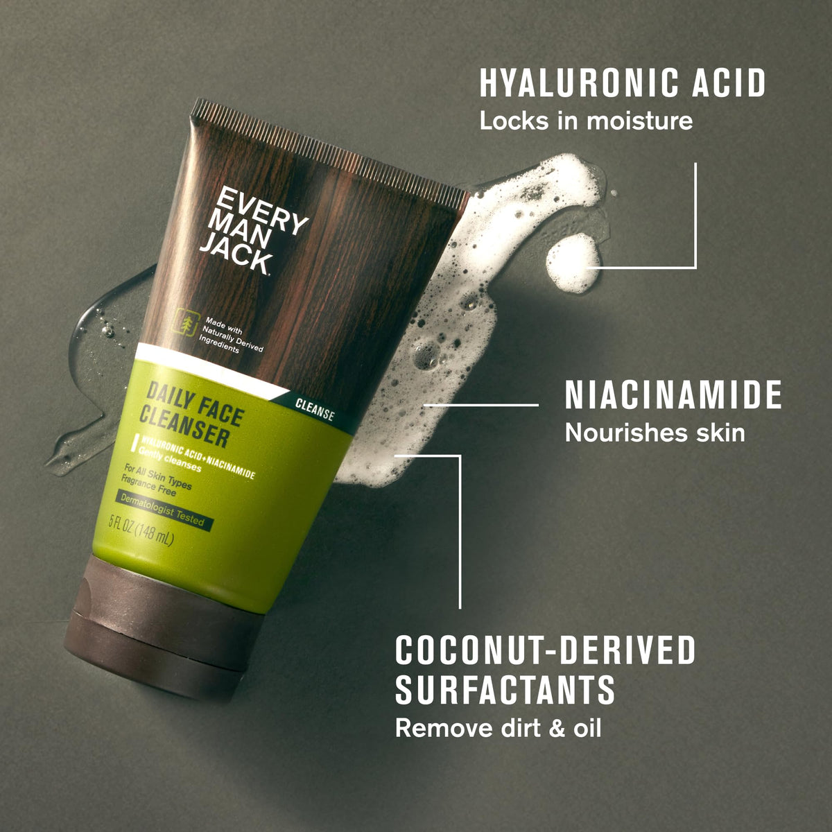 Every Man Jack pump top detail for easy one-handed dispensing benefit