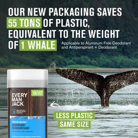 Two-pack box of Every Man Jack Fresh Air showing value and replacement convenience