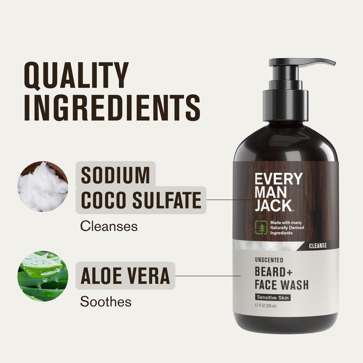Every Man Jack being used in shower on beard, rinses clean without residue