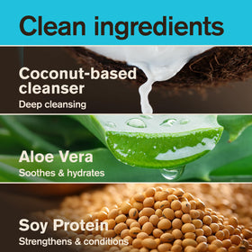 Every Man Jack aloe soy coconut ingredients display highlighting natural hydration