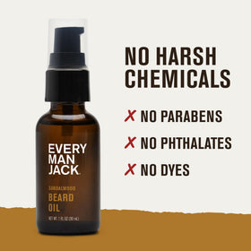 Every Man Jack ingredients flatlay with argan and borage highlighting natural nourishment