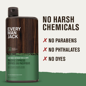 Every Man Jack ingredients label showing glycerin and coconut-derived surfactants