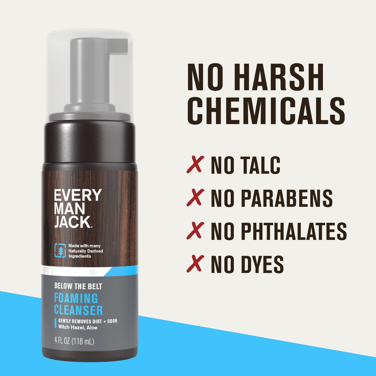 Every Man Jack label close-up highlighting naturally derived ingredients