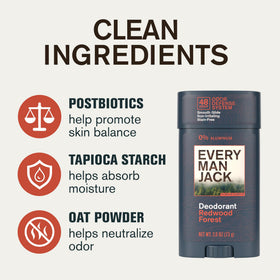Every Man Jack label close-up highlighting ingredients and aluminum-free benefit