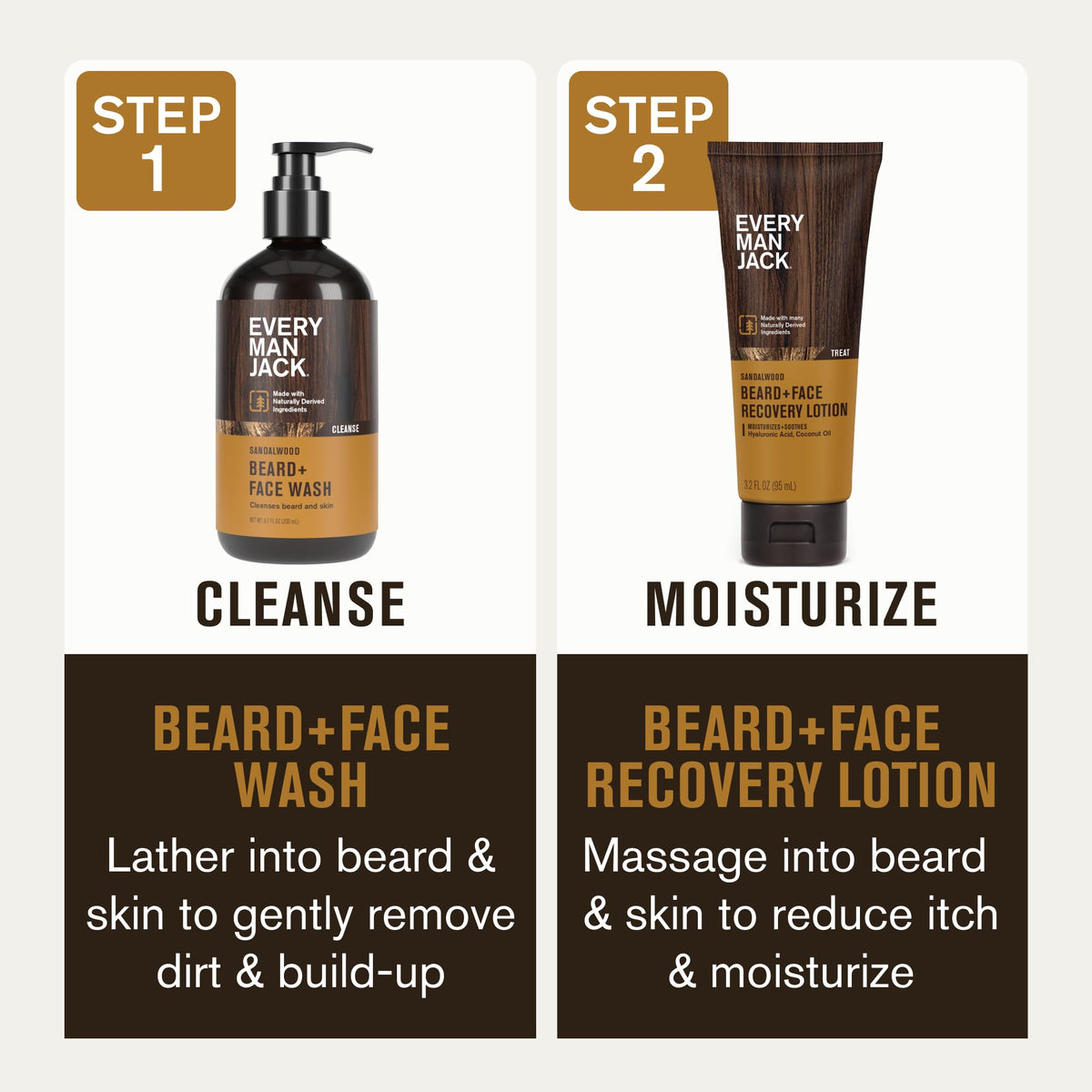 Every Man Jack label close-up highlighting natural ingredient benefits