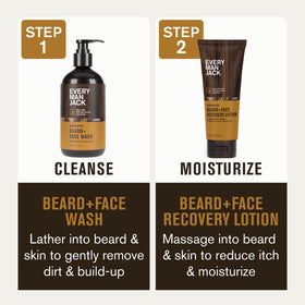 Every Man Jack label close-up highlighting natural ingredient benefits