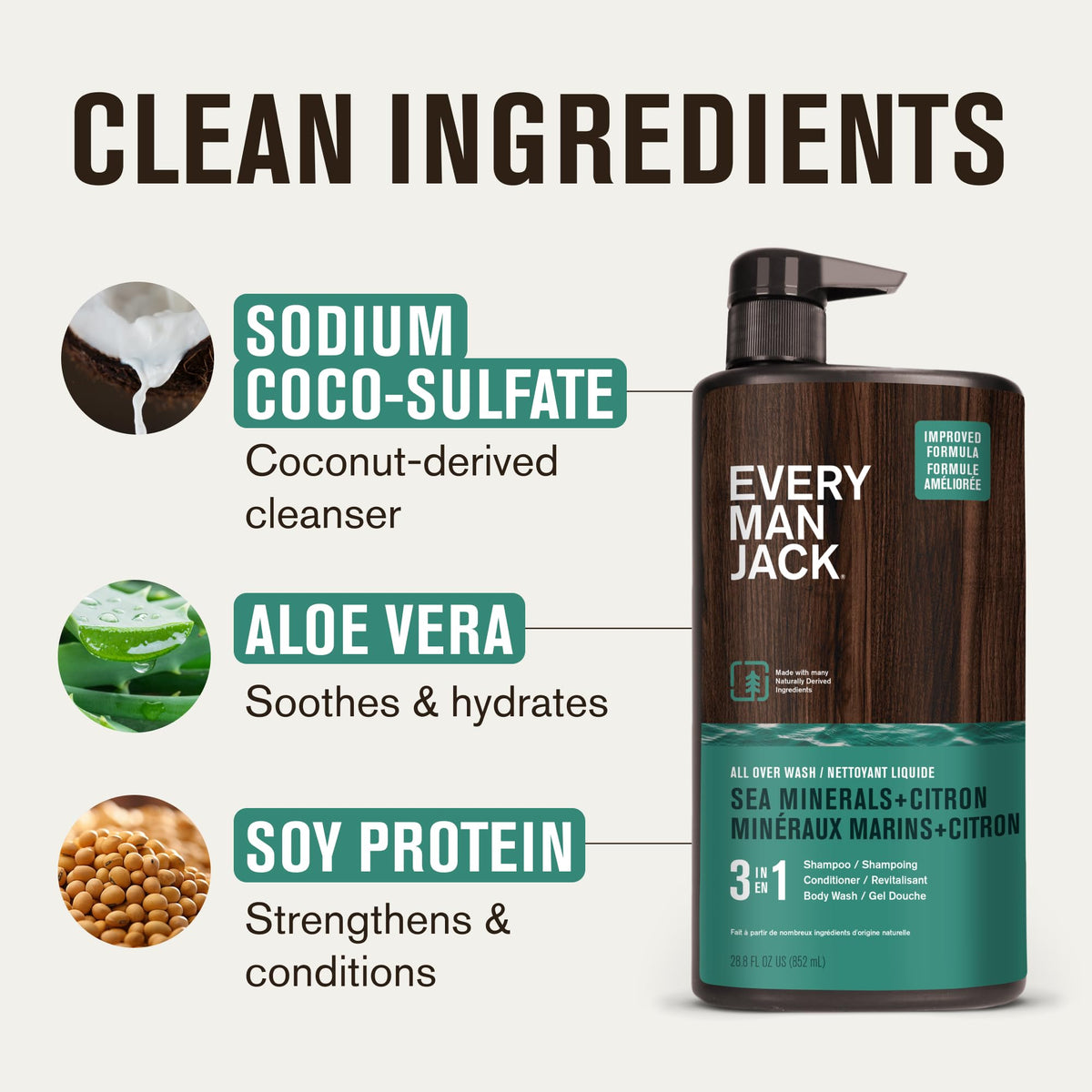 Every Man Jack label close-up listing naturally derived ingredients and benefits