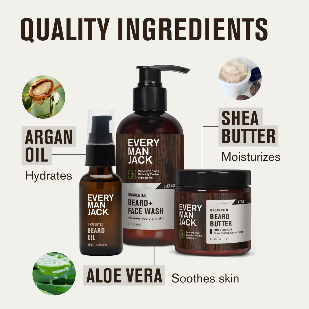 Every Man Jack label close-up highlighting natural ingredients and safety