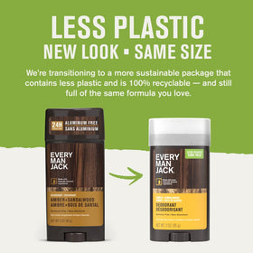 Every Man Jack product label close-up showing natural ingredient benefits