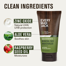 Every Man Jack applied to male cheek illustrating non-greasy finish benefit