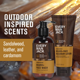 Every Man Jack lotion droplet on fingertip for fast absorption benefit