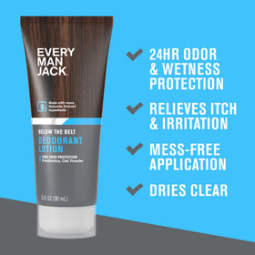 Every Man Jack lotion texture on hand close-up demonstrating quick absorption benefit