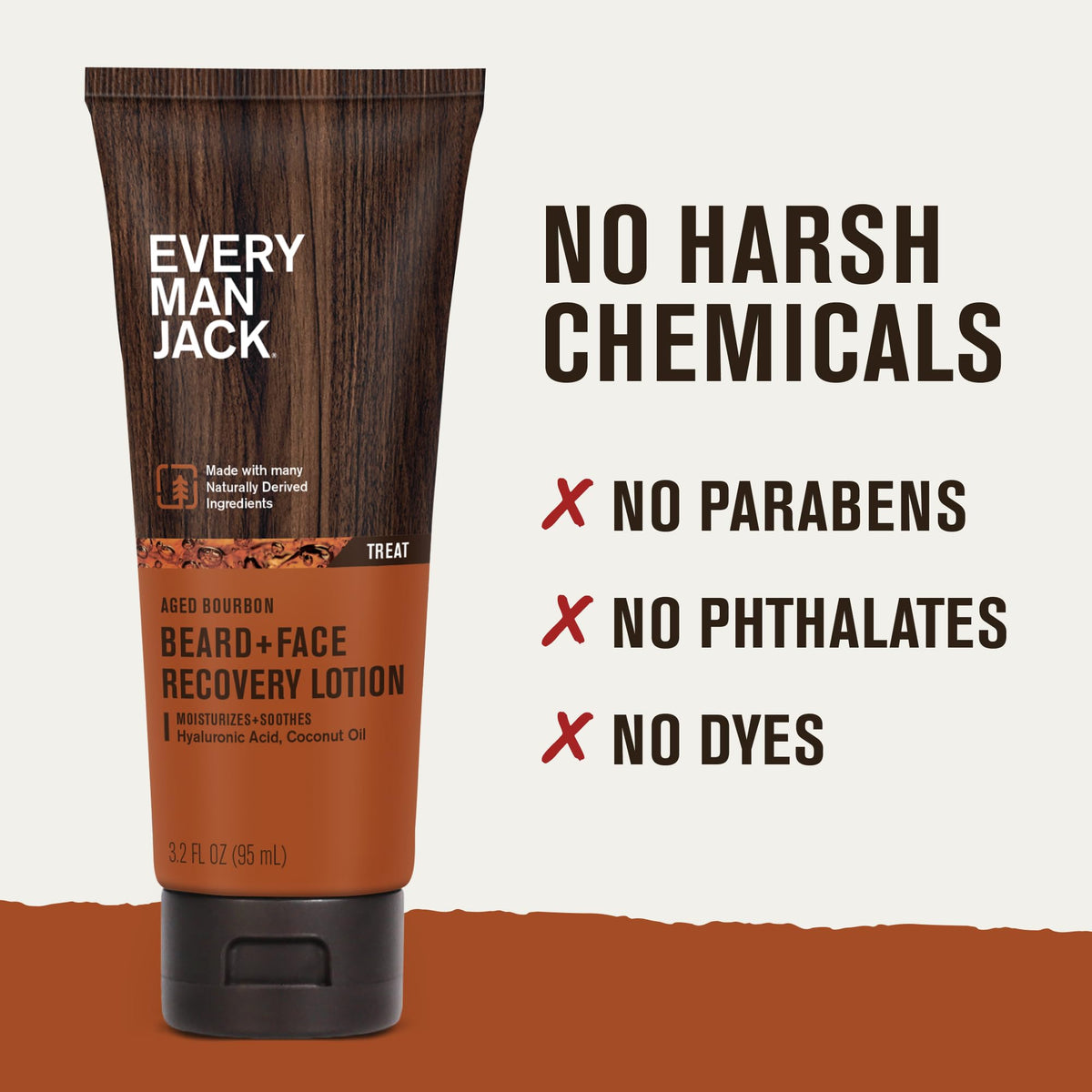 Every Man Jack lotion beside coconut and witch hazel showing natural-ingredient benefit