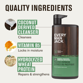Every Man Jack label and ingredients panel highlighting natural ingredients benefit