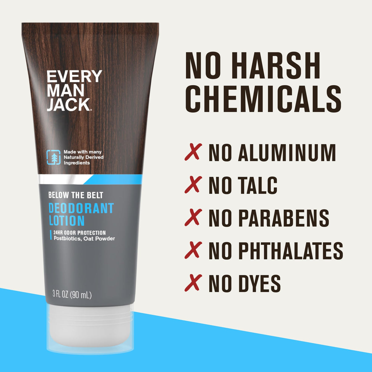 Arrowroot powder ingredient with Every Man Jack branding illustrating moisture absorption